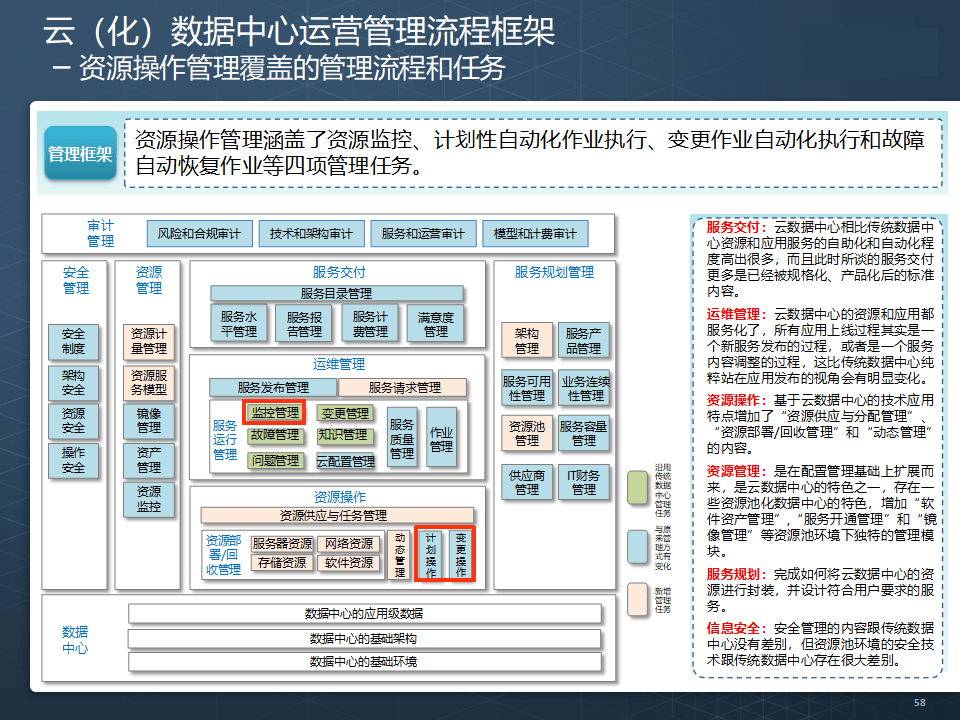 包含数字化青训“云平台”在行业中逐步普及，推动行业升级的词条
