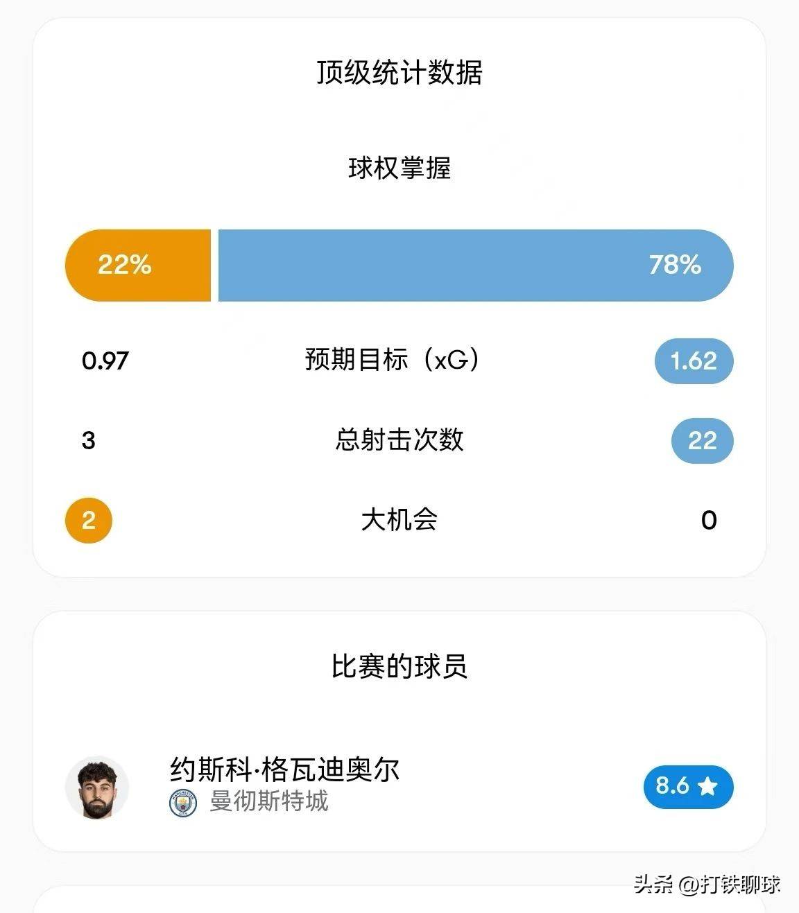 英超赛后深度剖析，教练揭示防守体系调整秘诀