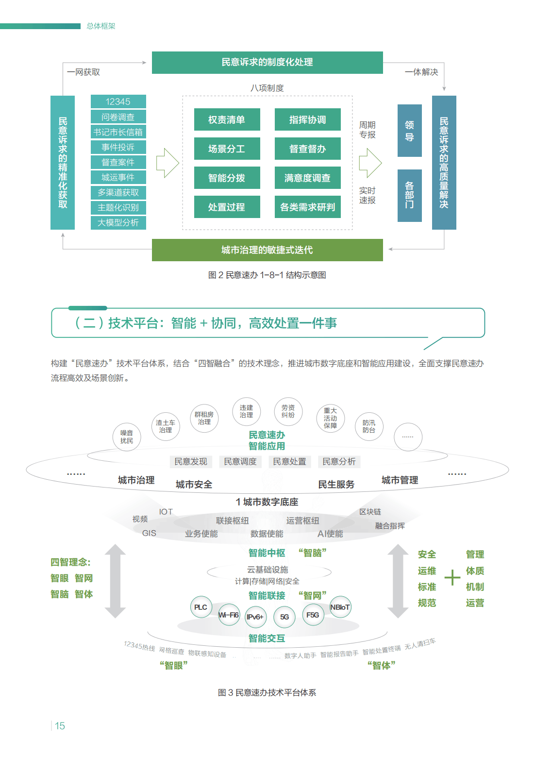 关于中国职业联赛决策体系不断完善，行业治理逐步提升的信息