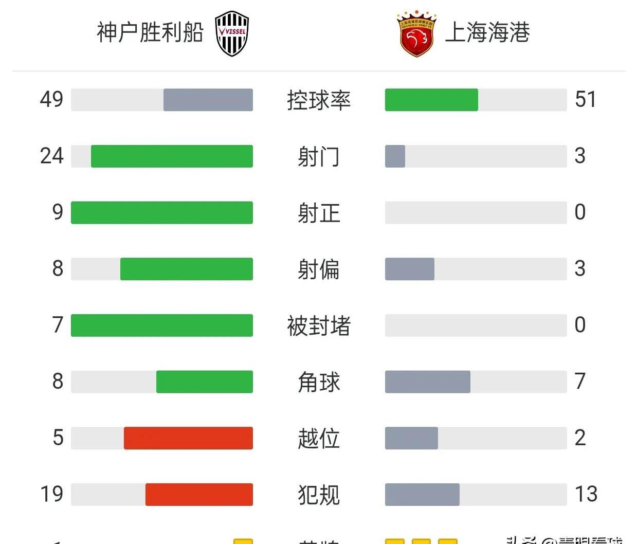 关于深度报道：中超丰台赛场的幕后故事的信息