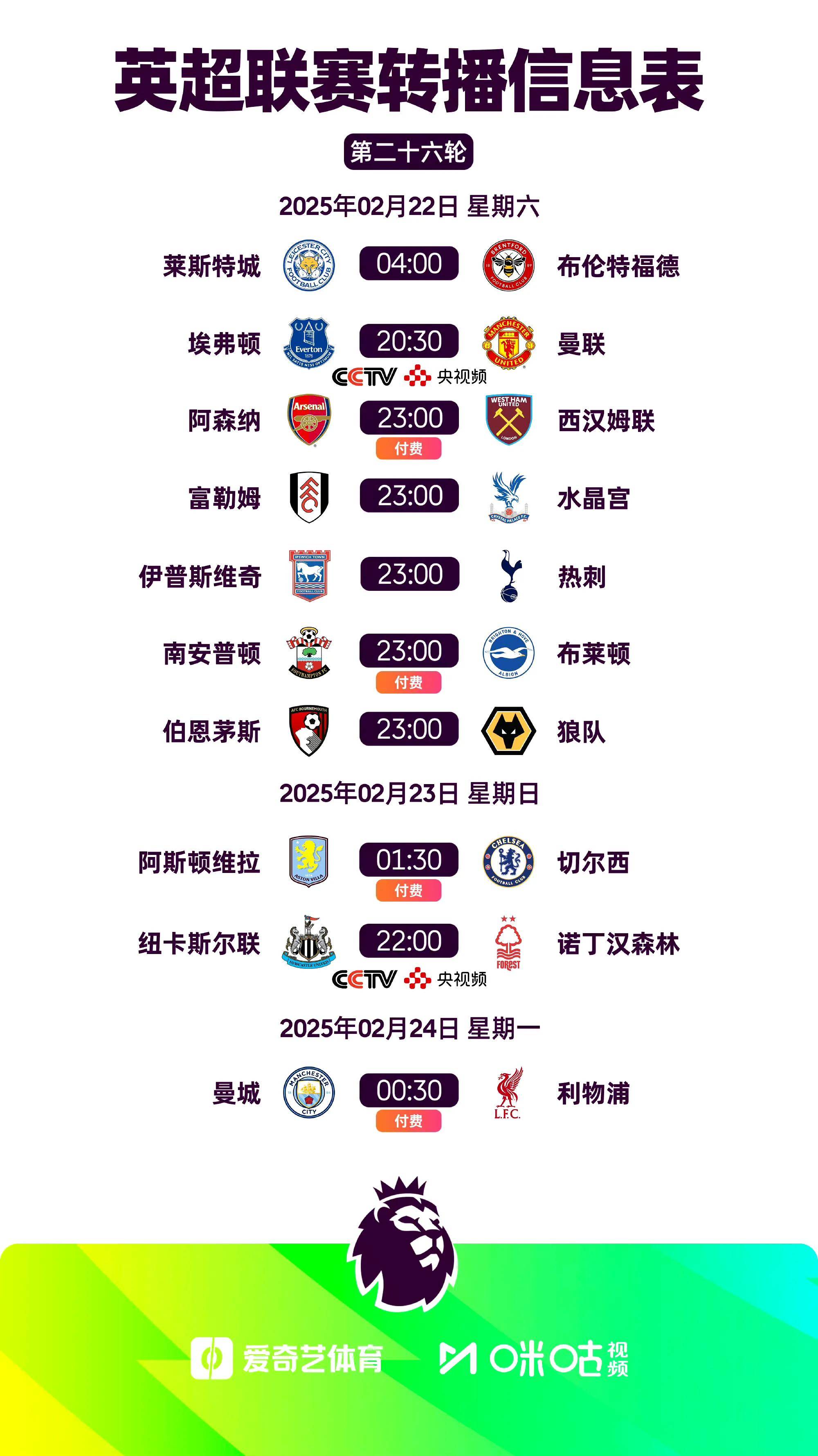 英超亮点，教练点评战术调整